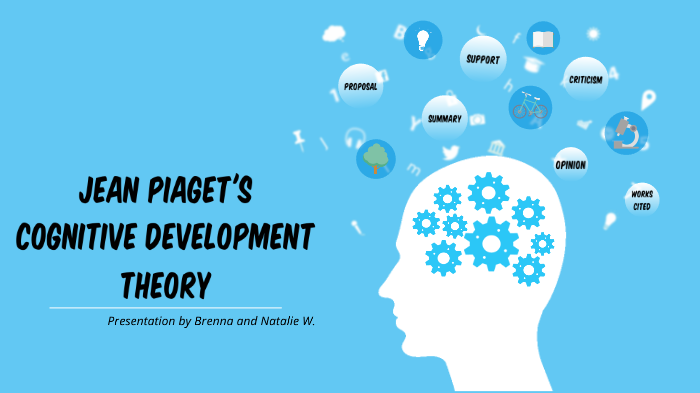 Jean Piaget s Cognitive Development Theory by Nat Howlter on Prezi