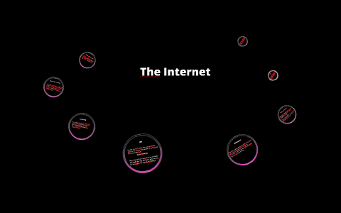 The Intenet by Matt Travers on Prezi