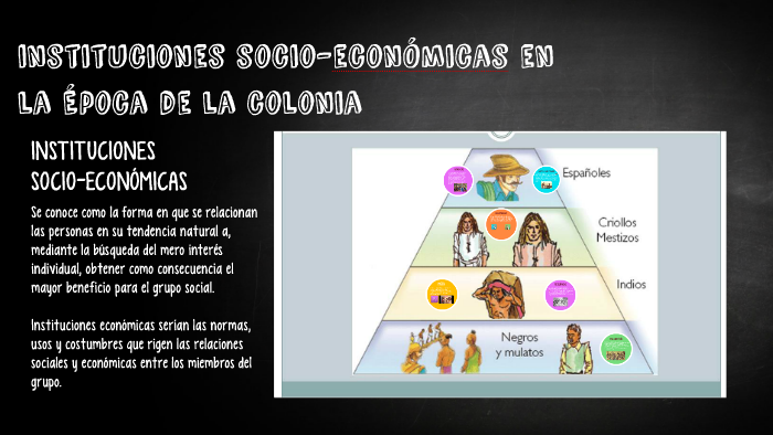 Las Instituciones Economicas En La Colonia