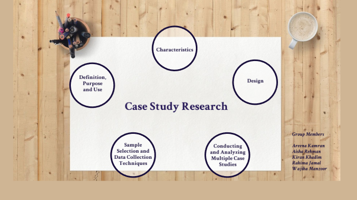 Case Study Research By Areena Kamran