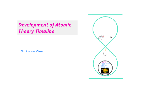 Development of Atomic Theory Timeline by Megan Risner on Prezi