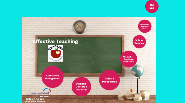 Effective Teaching by Kaleem Rajput on Prezi