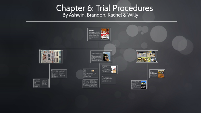 Chapter 6 Trial Procedures By Brandon Dabene On Prezi 7656