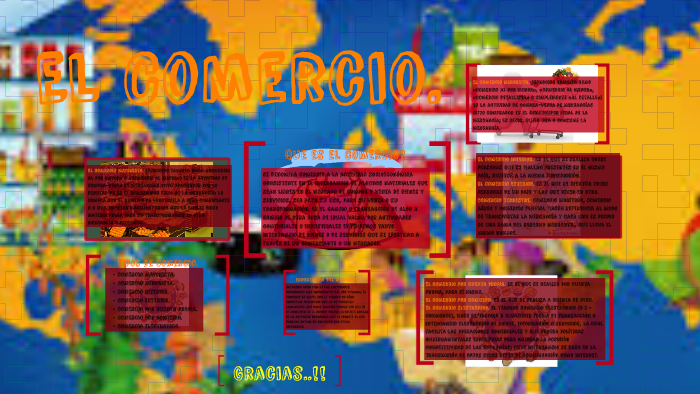 El Comercio by Jeansy Pena on Prezi