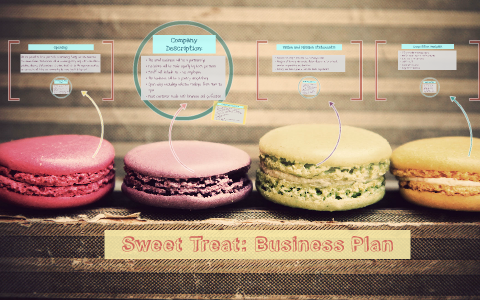 business plan for sweet delicacies