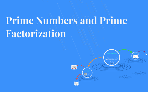 Prime Numbers and Prime Factorization by on Prezi