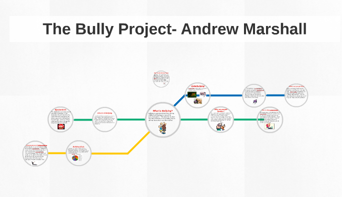 The Bully Project- Andrew Marshall by andrew m@rsh@ll on Prezi