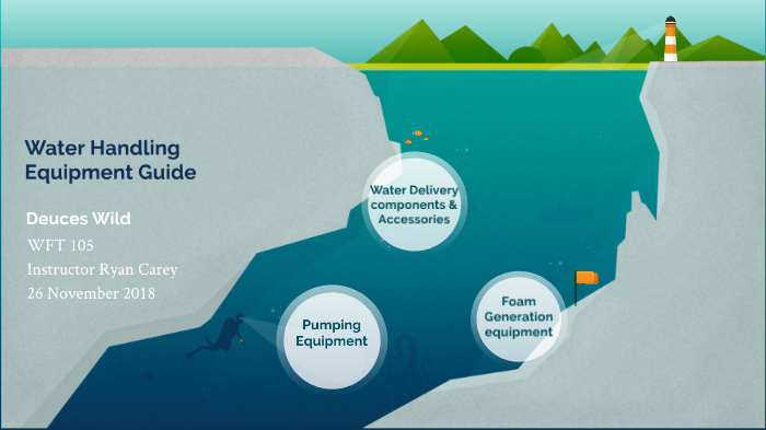 Water Handling Equipment Guide by Saar Arreola on Prezi