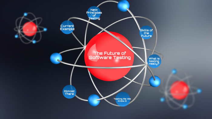 The Future of Software Testing by Amro Ali on Prezi