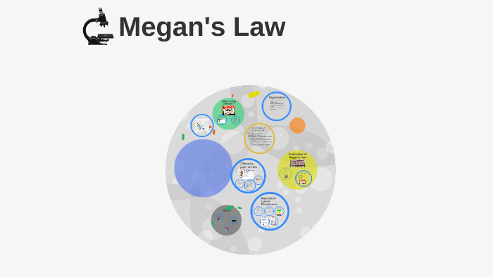 what-is-megans-law-by