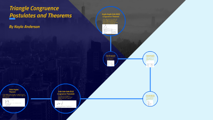 Triangle Congruence Postulates and Theorems by Kayla Anderson on Prezi