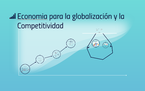 Economia para la globalización y la Competitividad by soporte rootwan