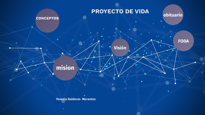 PROYECTO DE VIDA By Yesi Baldez On Prezi