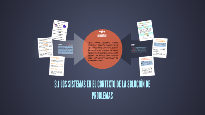3.1 LOS SISTEMAS EN EL CONTEXTO DE LA SOLUCIÓN DE PROBLEMAS by Laura