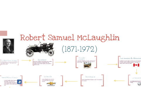 Sam Mclaughlin Robert Samuel McLaughlin (1871-1972) by kelly yuan on Prezi