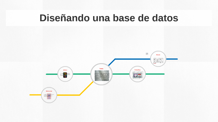 Diseñando una base de datos by Marco Alan Mendoza Ponce on Prezi