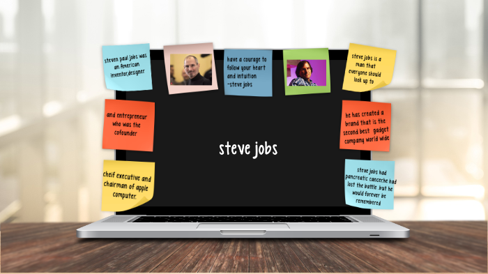 Class 7 english summer holiday homework image