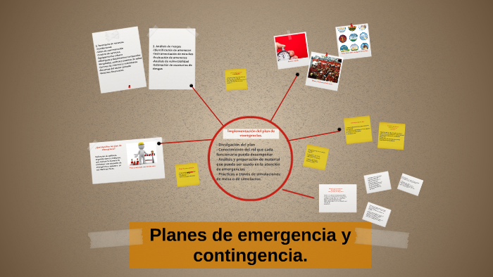 Planes de emergencia y contingencia. by juan david rojas londoño on Prezi