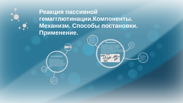 Реакция пассивной гемагглютинации. Компоненты.Механизм. Спос by Демина ...