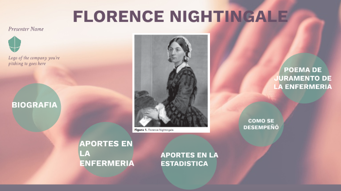 FLORENCE NIGHTINGALE by milton fustamante sanchez on Prezi