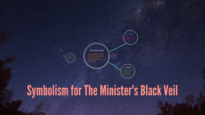 Symbolism In The Ministers Black Veil