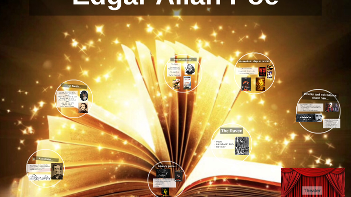 Edgar Allan Poe by acac acac on Prezi