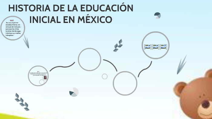 HISTORIA DE LA EDUCACIÓN INICIAL EN MÉXICO by KATHYA VAZQUEZ on Prezi