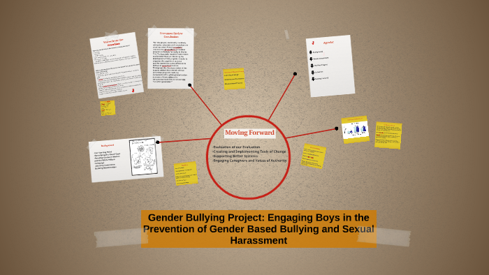 Gender Bullying Project by Sarah Scanlon on Prezi