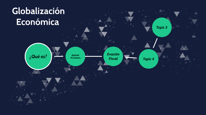 globalizacion economica by luiz boyler on Prezi