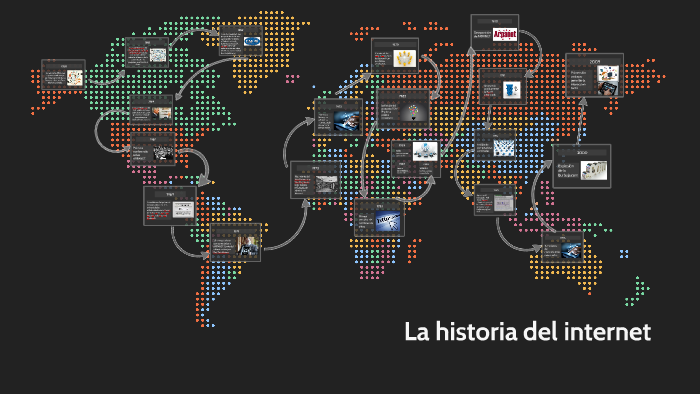 La historia del internet by Ariela Gutierrez on Prezi