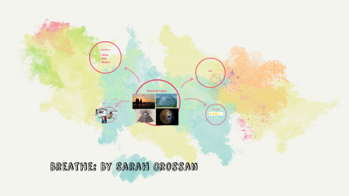 breathe sarah crossan summary breathe sarah crossan summary