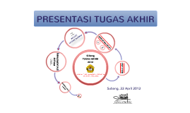 Presentasi Sidang Tugas Akhir By Deden Supriatna