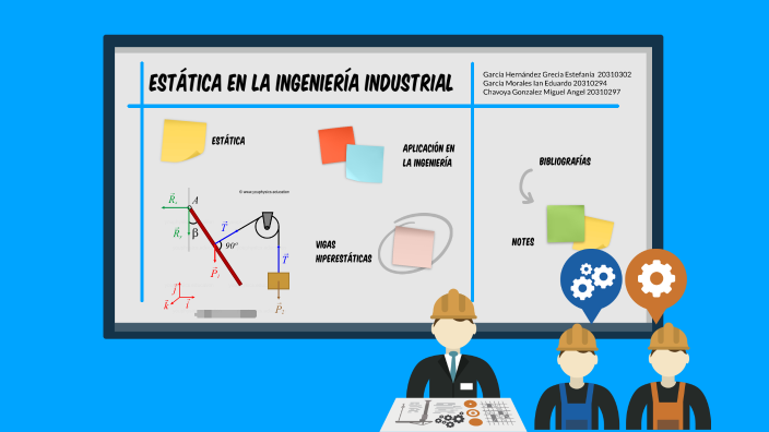 Aplicación De La Estática En La Ingeniería Industrial By Grecia García On Prezi 1571