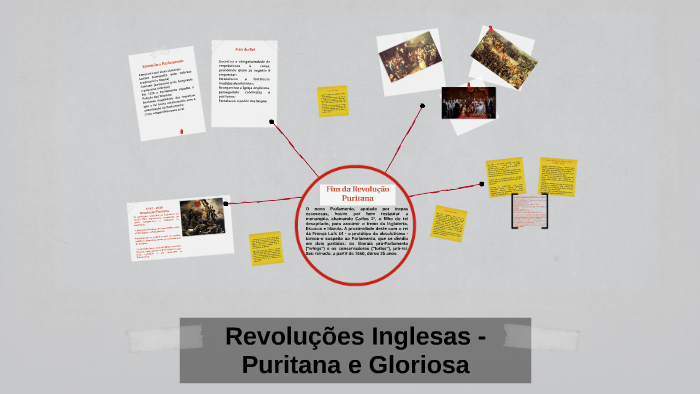 Revoluções Inglesas - Puritana e Gloriosa by Vanessa Souza on Prezi
