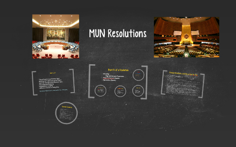 MUN Resolutions By Anshul Rajwanshi On Prezi