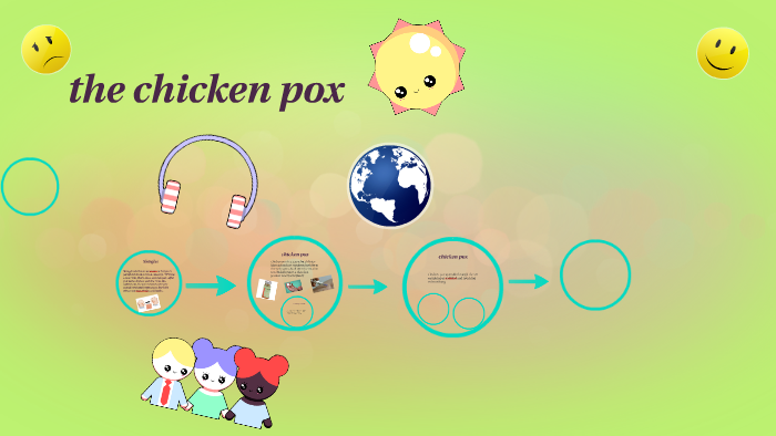 the chicken pox by michelle whitney on Prezi