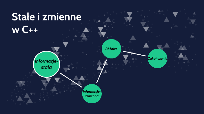 Stałe i zmienne w C++ by Monia Kubica on Prezi