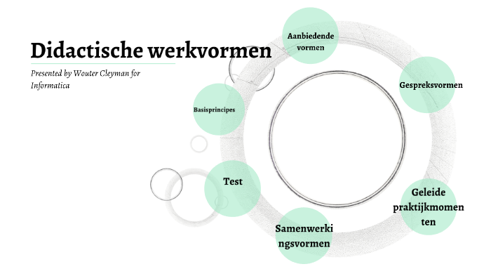 Wat Is Een Didactische Werkvorm