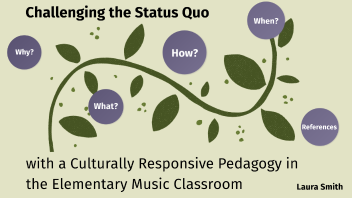 Culturally Responsive Teaching by Laura Smith on Prezi