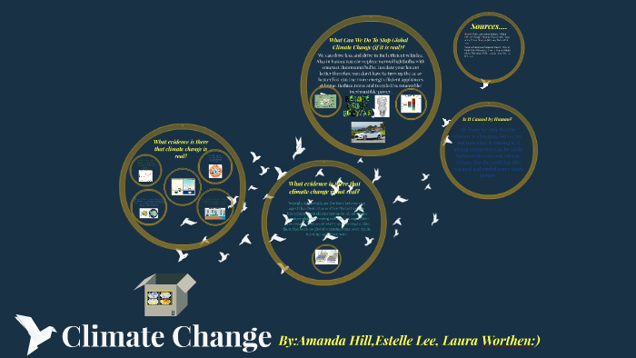 Climate Change Real or Not? by estelle lee on Prezi