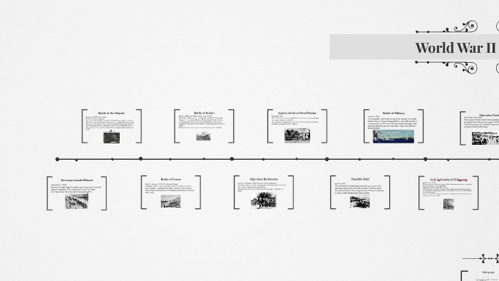 World War II Timeline by Diana Dalski on Prezi