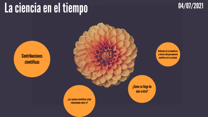 La ciencia en el tiempo by Silvia Teresa Meléndez Zarate on Prezi