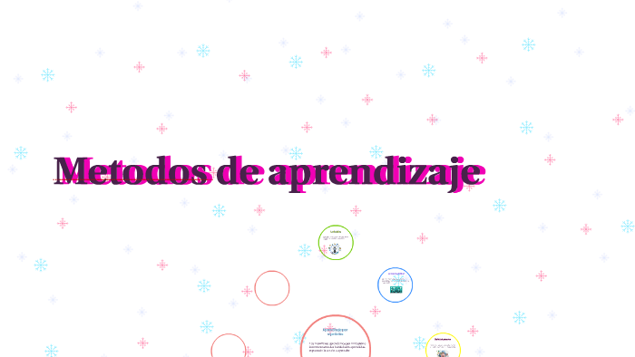 Metodos de aprendizaje by Daniela Pérez Correa on Prezi