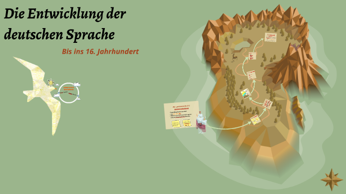 Entwicklung Der Deutschen Sprache Einfach Erklärt Die Entwicklung der deutschen Sprache by Elias Dellago