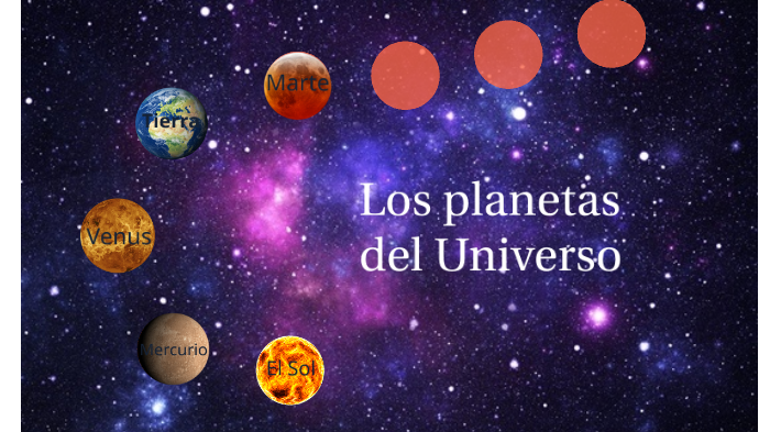 Los Planetas Del Universo By Micaela Duffey 7984