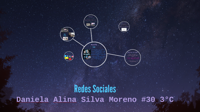 Redes Sociales by Daniela Silva on Prezi