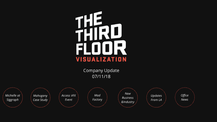 The Third Floor Company Presentation by Paige Alexander on Prezi