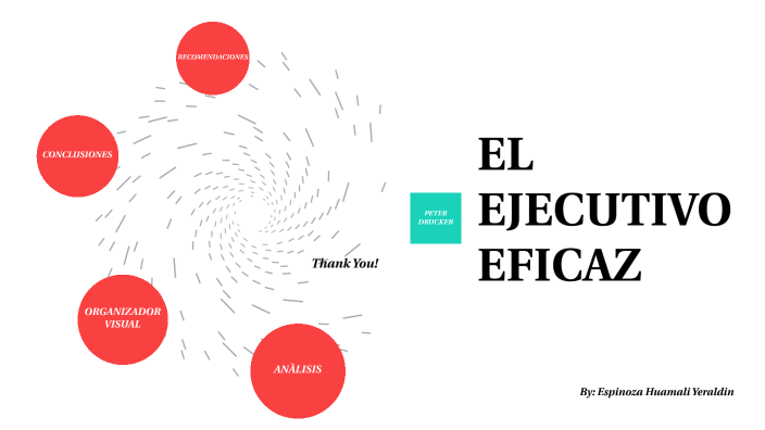 EL EJECUTIVO EFICAZ by Yeraldin Espinoza on Prezi
