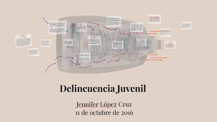 Delincuencia Juvenil By Jennifer Lopez 4884