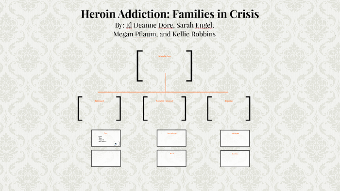 Slippery Slope From Opioid Use To Heroin Addiction Families By Megan Slippery Slope From Opioid Use To Heroin Addiction Families By Megan